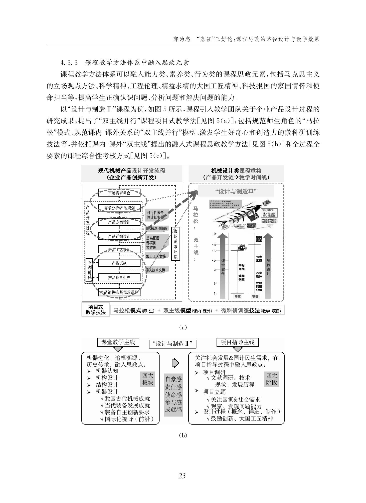 郭为忠. “烹饪”三好论：课程思政的路径设计与教学效果——以350vip8888新葡的京集团新工科课程《设计与制造Ⅱ》为例，教学学术，2022(02)：14-26_09.jpg