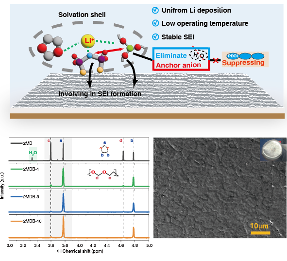 1762753248891396.png 图片2.png