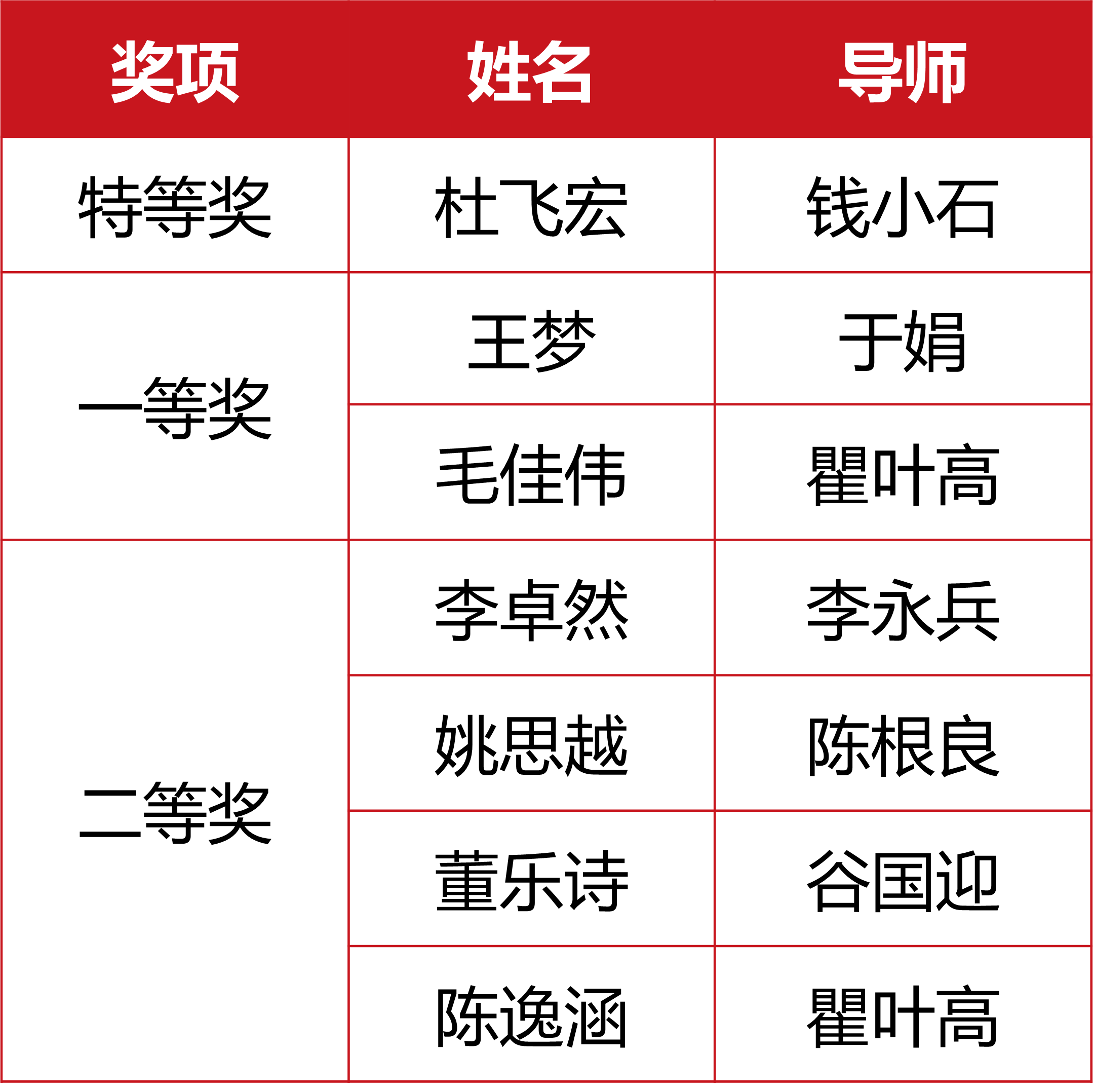 1764153242176990.png 1764153242176990.png