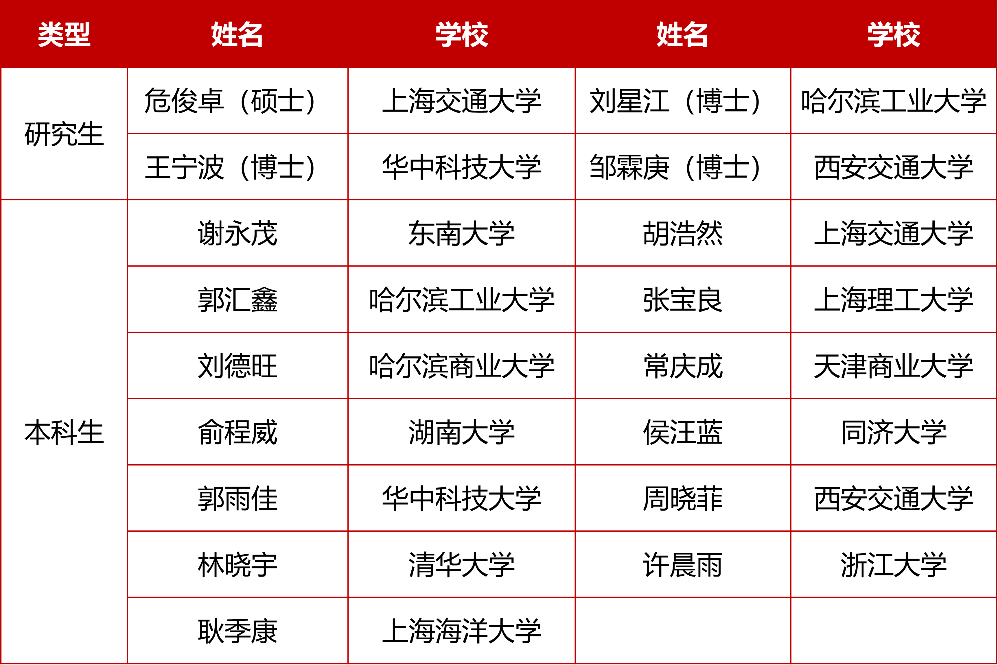 1775902556997517.png 图片1.png